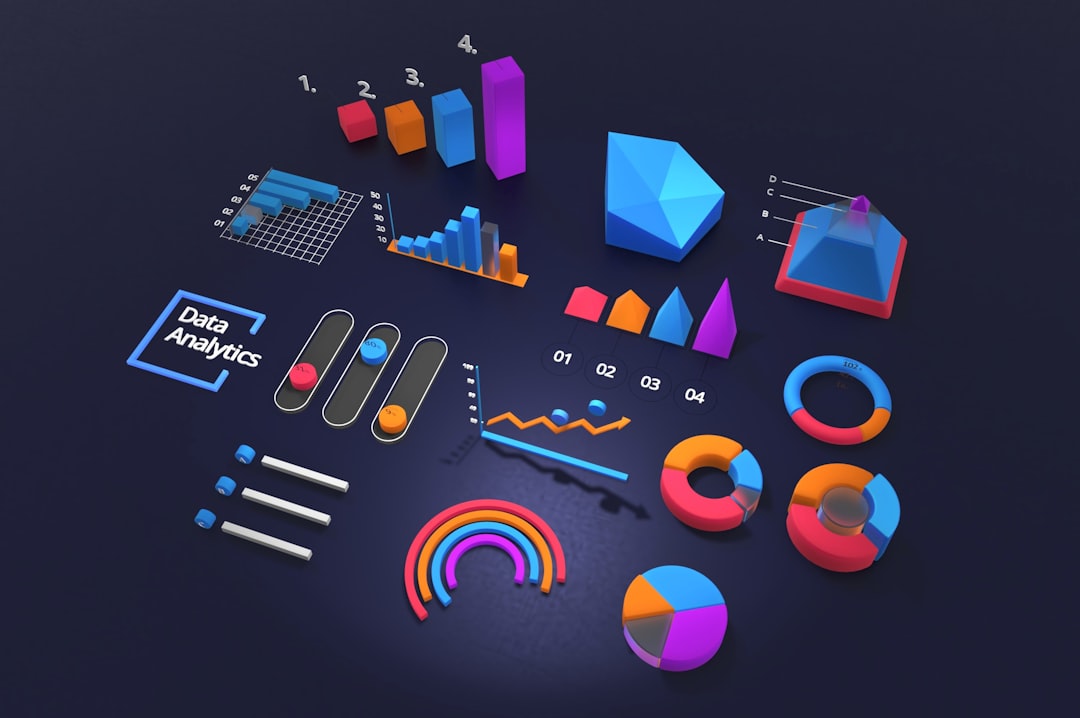 An analytics dashboard interface showing conversion and performance data