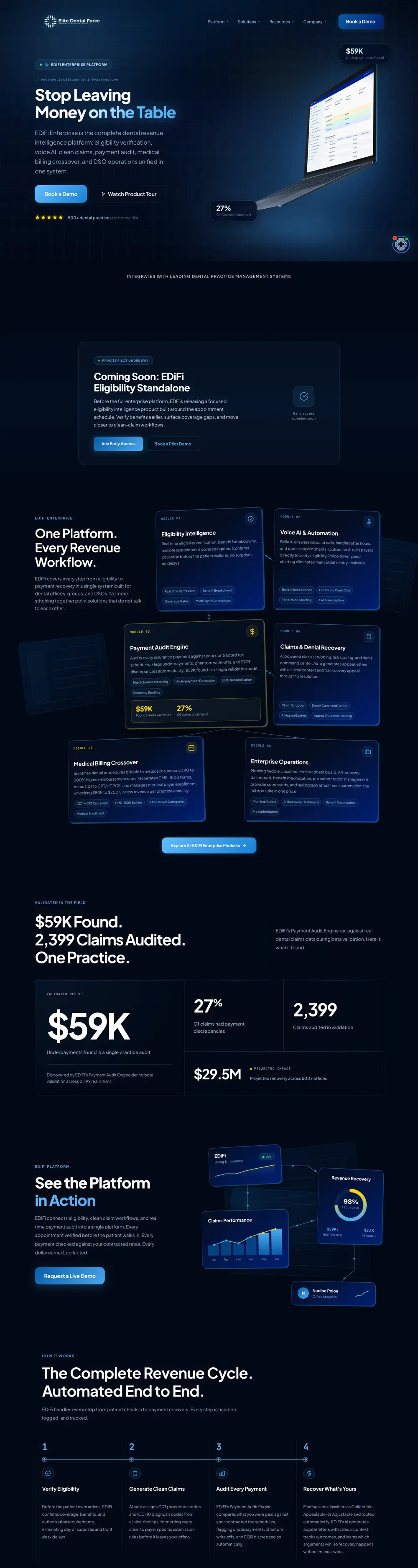 Elite Dental Force website homepage, designed by Emerald Beacon